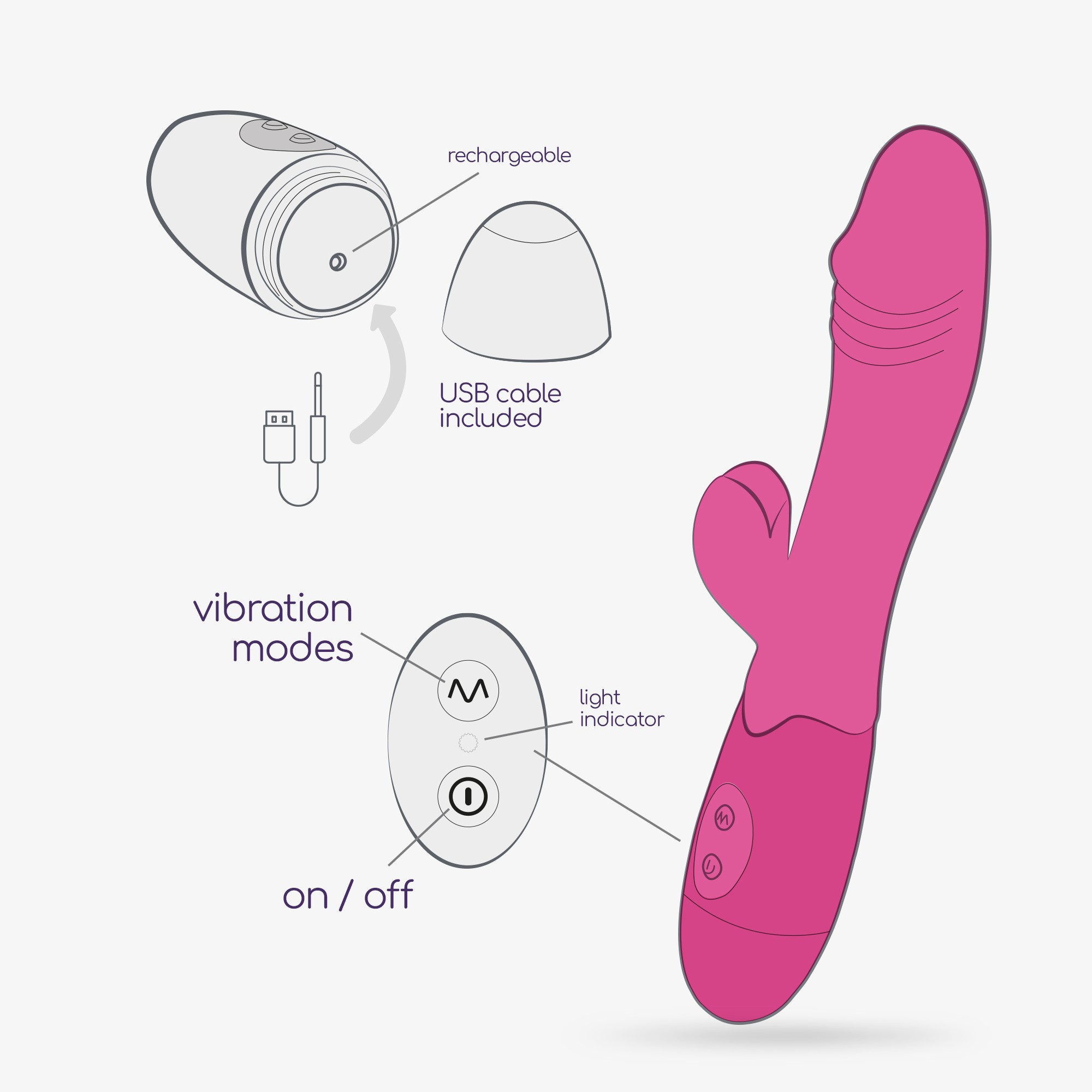 VIBROMASSEUR RABBIT RECHARGEABLE BLOSSOMS ROSE VIF ET LUBRIFIANT À BASE D’EAU INCLUS CRUSHIOUS